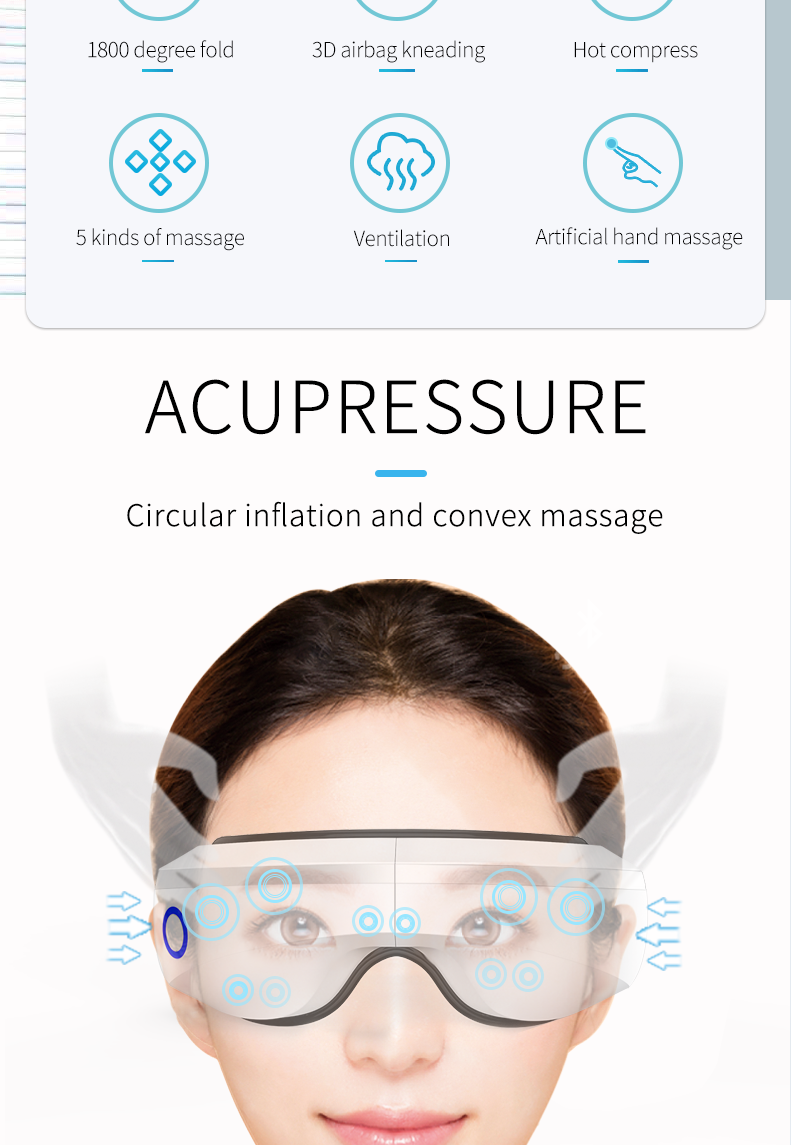 %Massager Manufacturer %