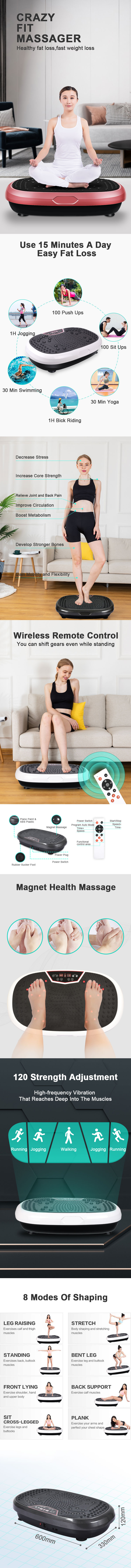 %Massager Manufacturer %