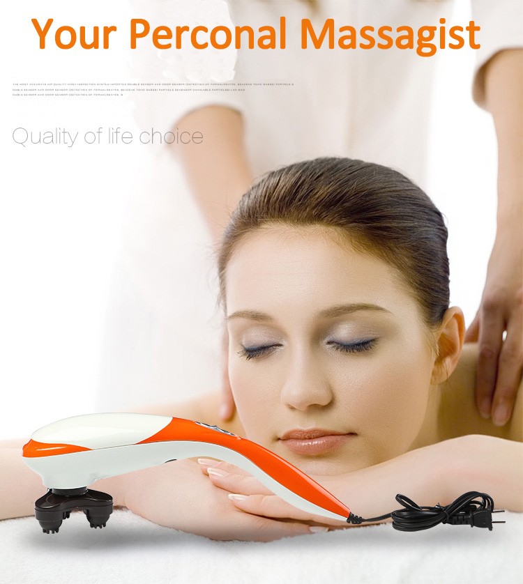 %Massager Manufacturer %
