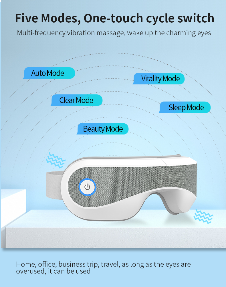 %Massager Manufacturer %
