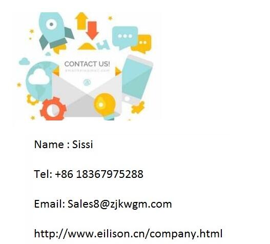 %Massager Manufacturer %