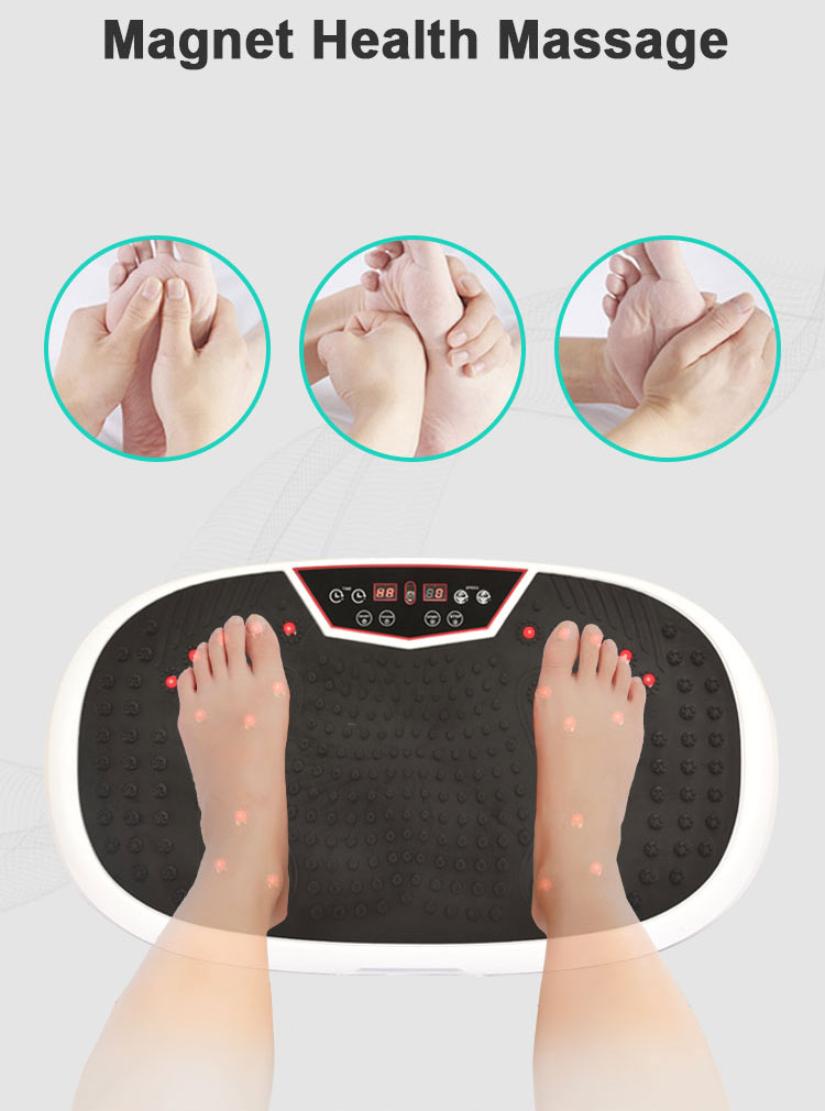 %Massager Manufacturer %