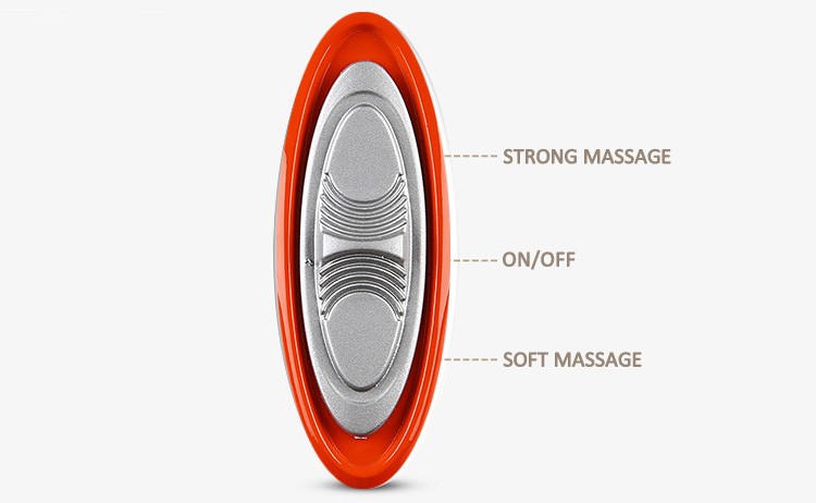 %Massager Manufacturer %