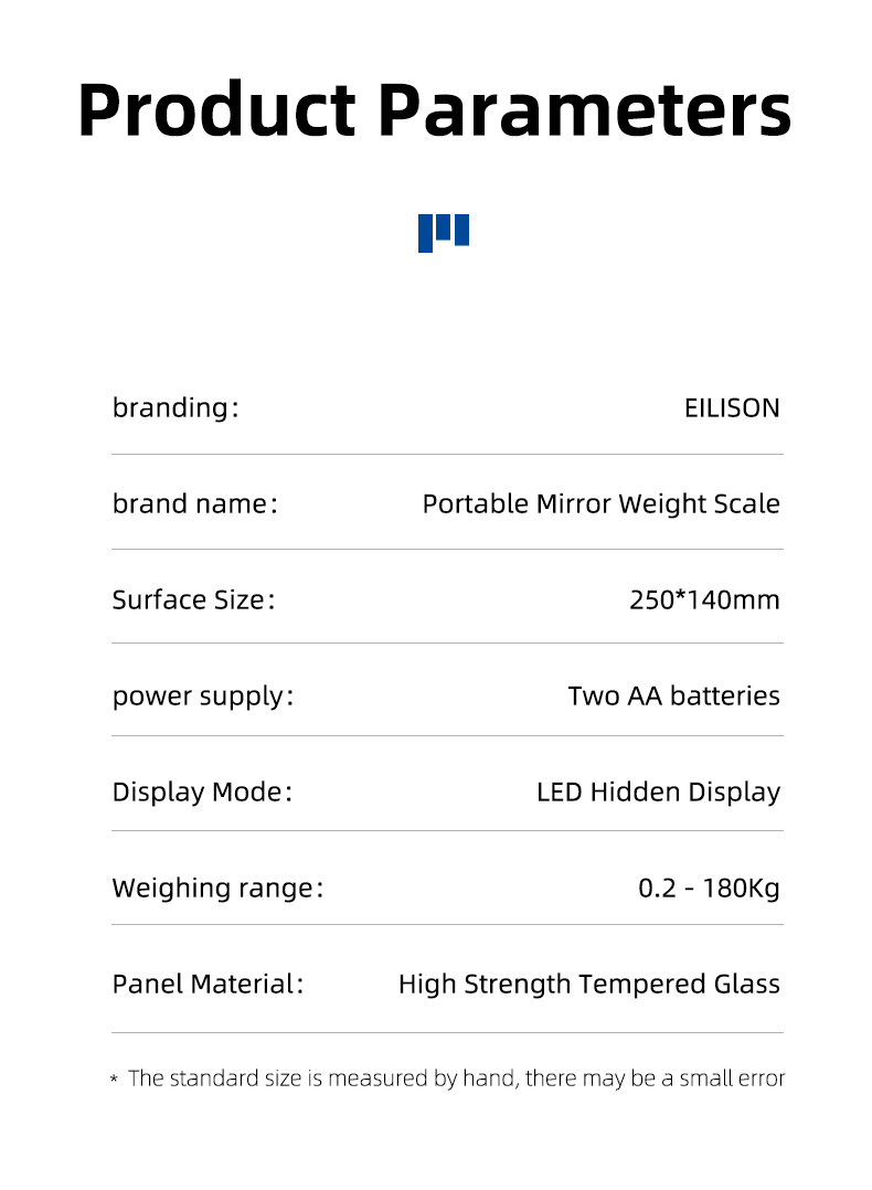 %Massager Manufacturer %