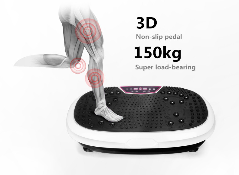 %Massager Manufacturer %