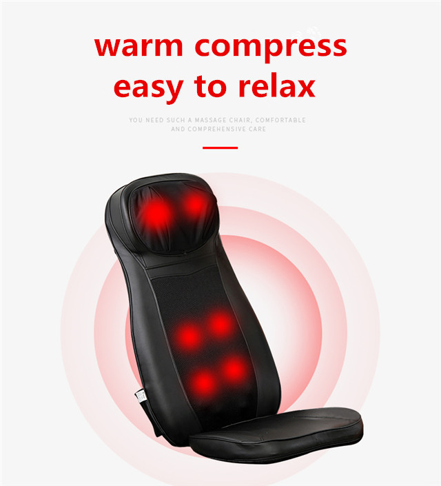 %Massager Manufacturer %