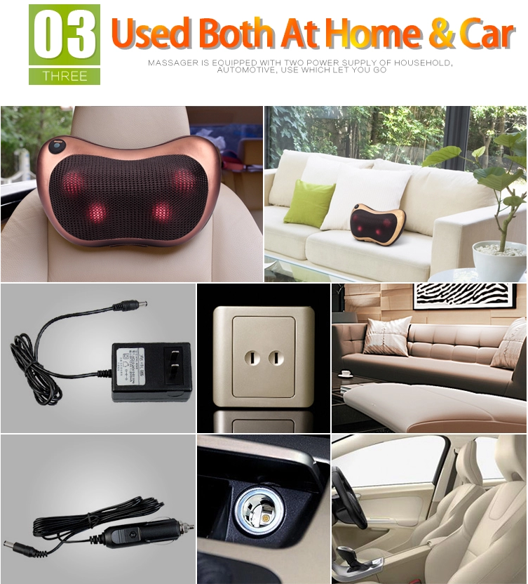 %Massager Manufacturer %