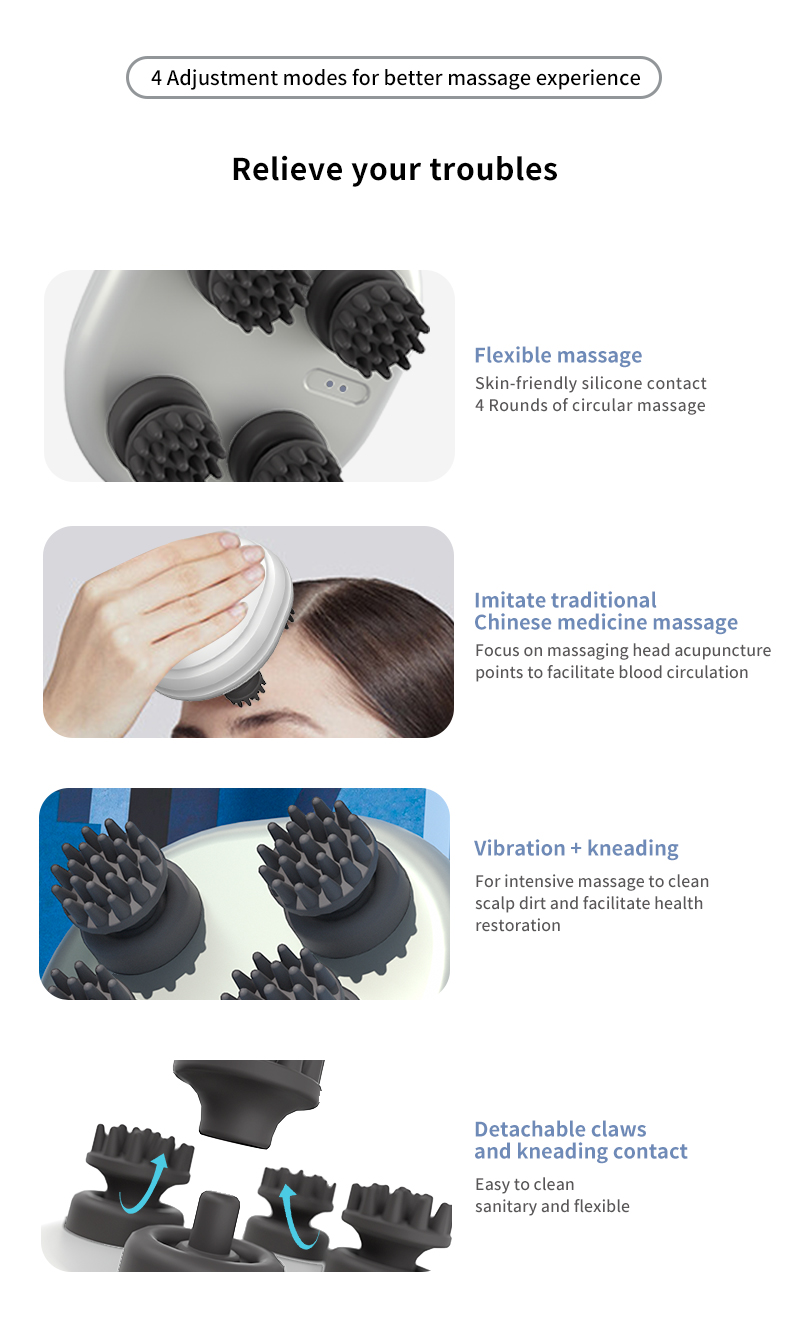 %Massager Manufacturer %