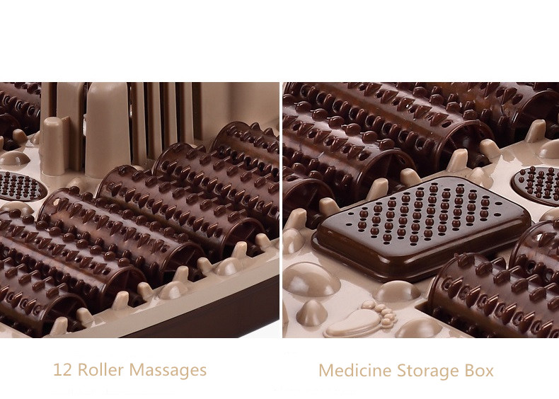 %Massager Manufacturer %