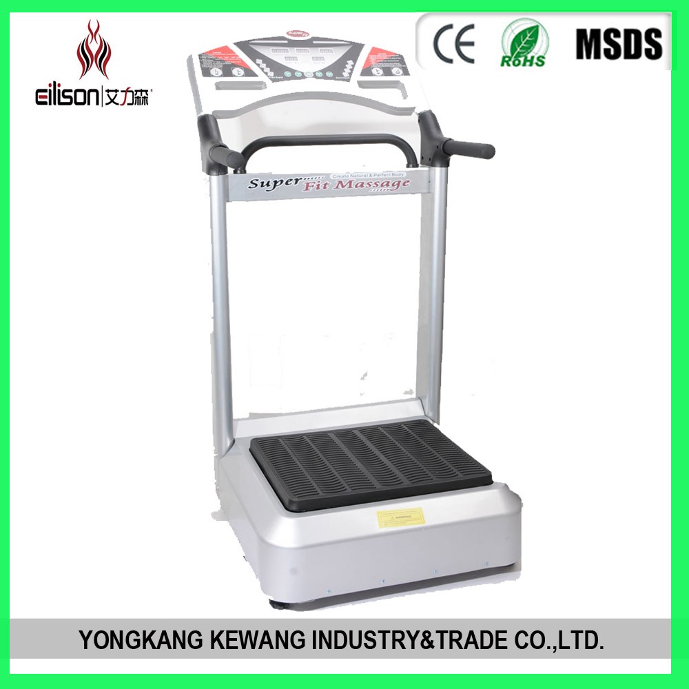 %Massager Manufacturer %