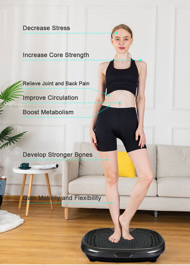 %Massager Manufacturer %