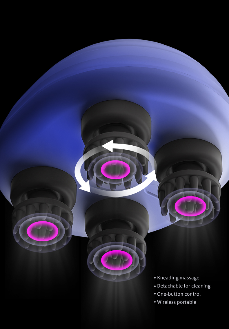 %Massager Manufacturer %