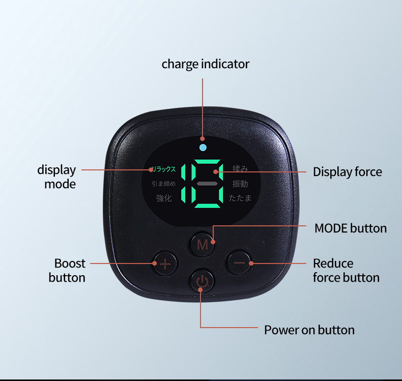 %Massager Manufacturer %