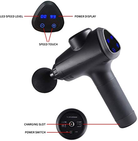 %Massager Manufacturer %