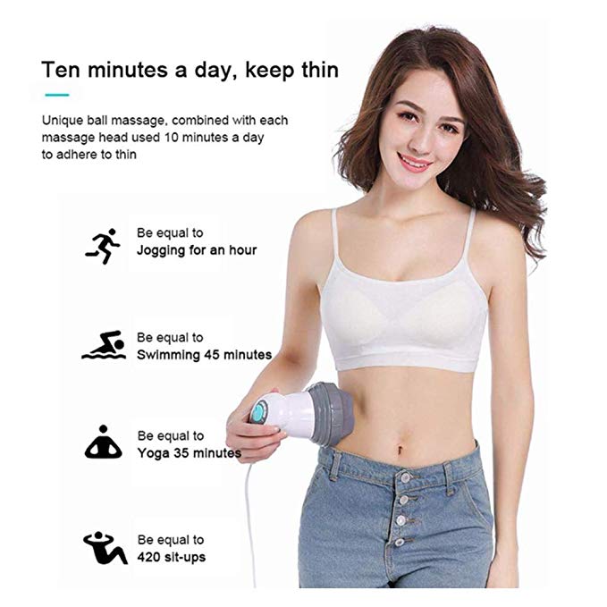 %Massager Manufacturer %
