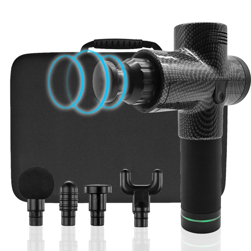 %Massager Manufacturer %