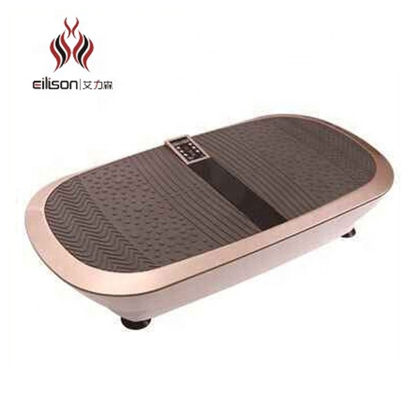 %Massager Manufacturer %