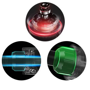 %Massager Manufacturer %