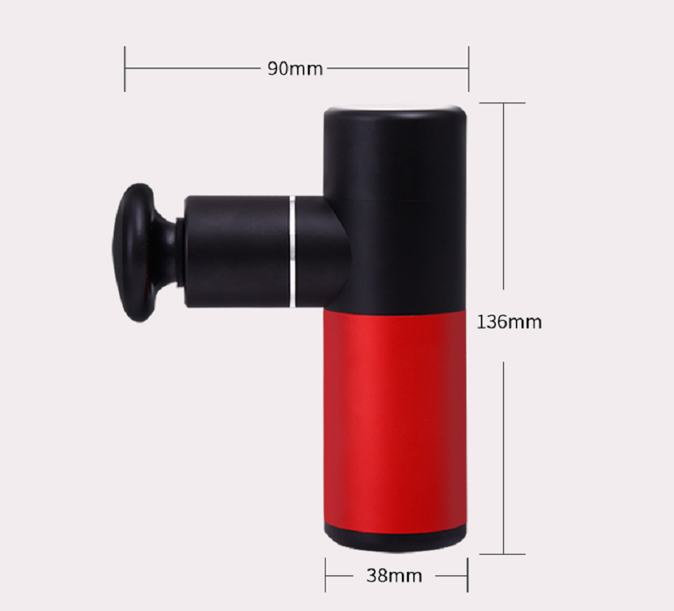 %Massager Manufacturer %