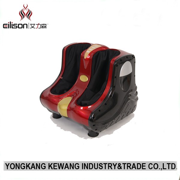 %Massager Manufacturer %