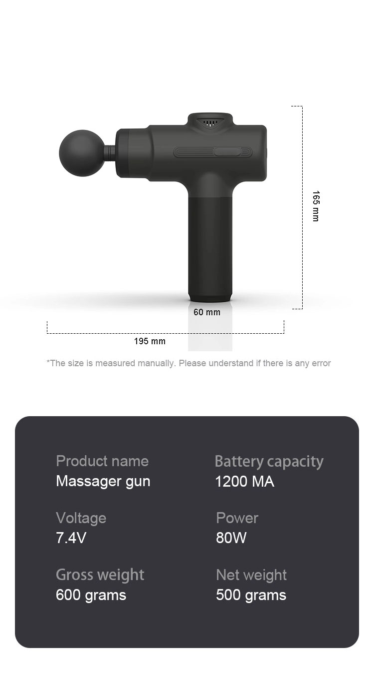 %Massager Manufacturer %