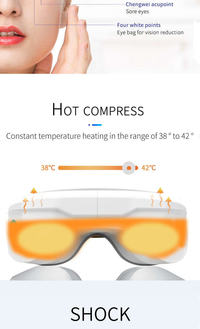 %Massager Manufacturer %