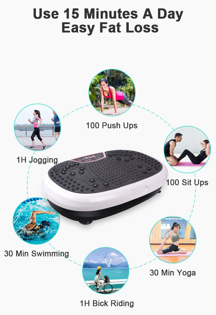 %Massager Manufacturer %