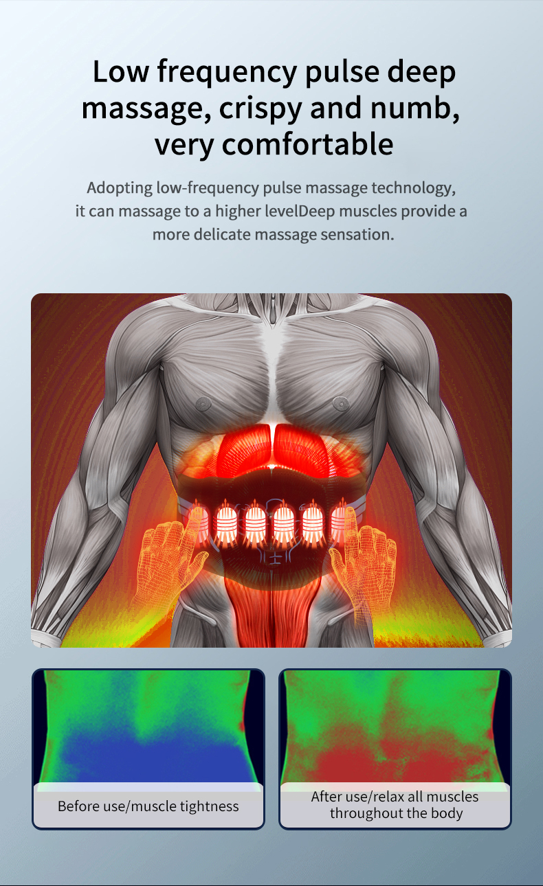 %Massager Manufacturer %