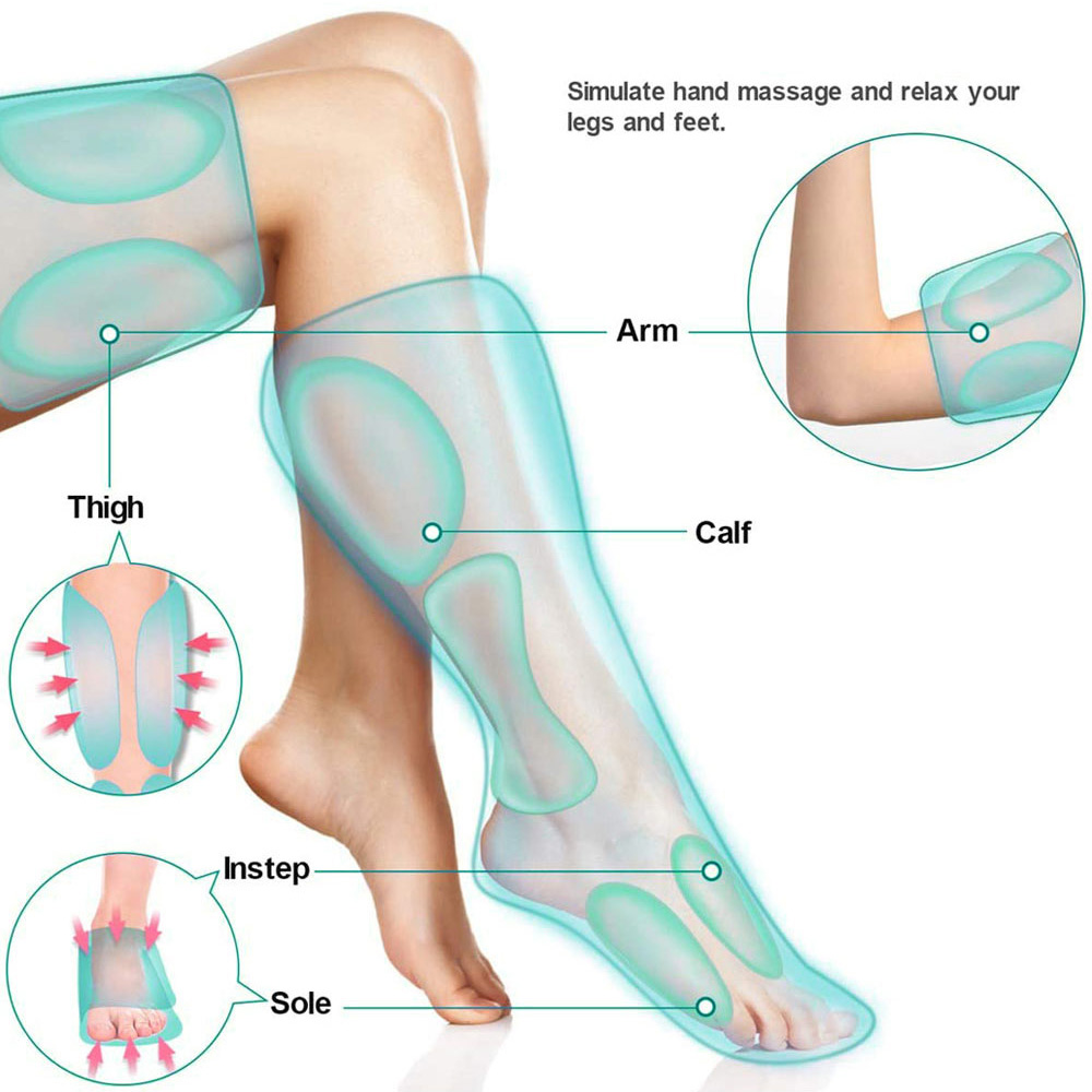 %Massager Manufacturer %