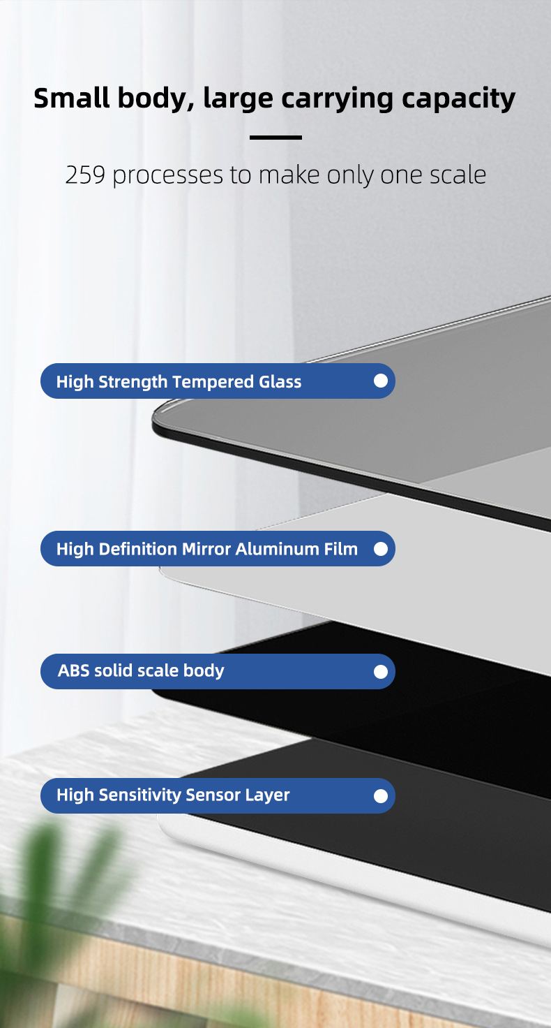 %Massager Manufacturer %