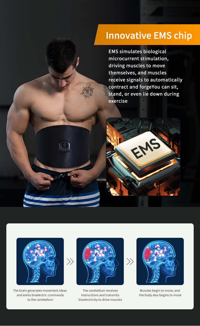 %Massager Manufacturer %