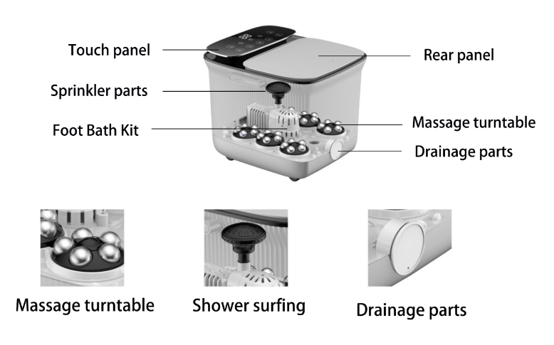 %Massager Manufacturer %