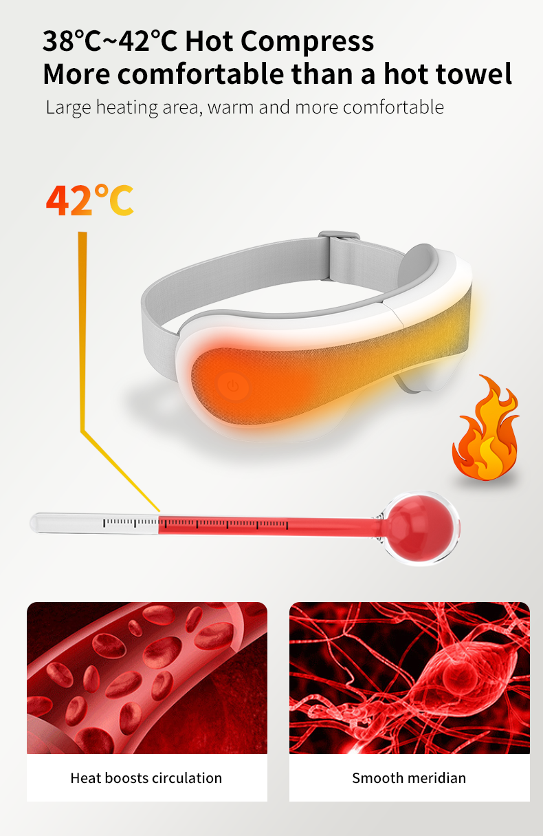 %Massager Manufacturer %
