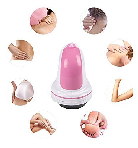 %Massager Manufacturer %
