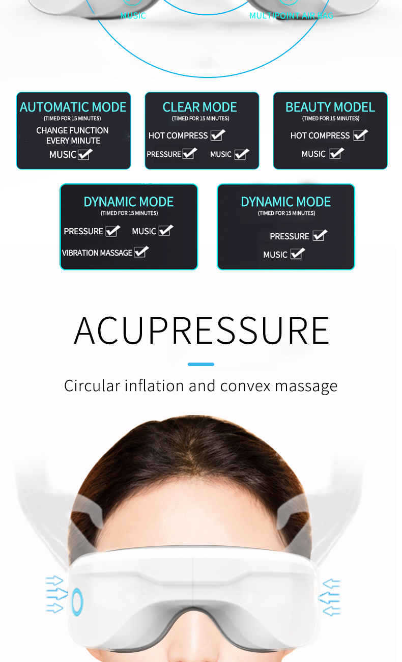 %Massager Manufacturer %